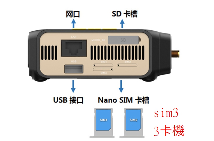 直播用 4G包 直播編碼器 出租:圖片 3