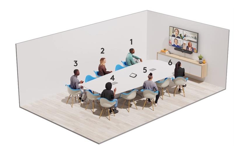 羅技Meetup視訊會議系統出租 電視套裝組 適合6人會議室:圖片 3